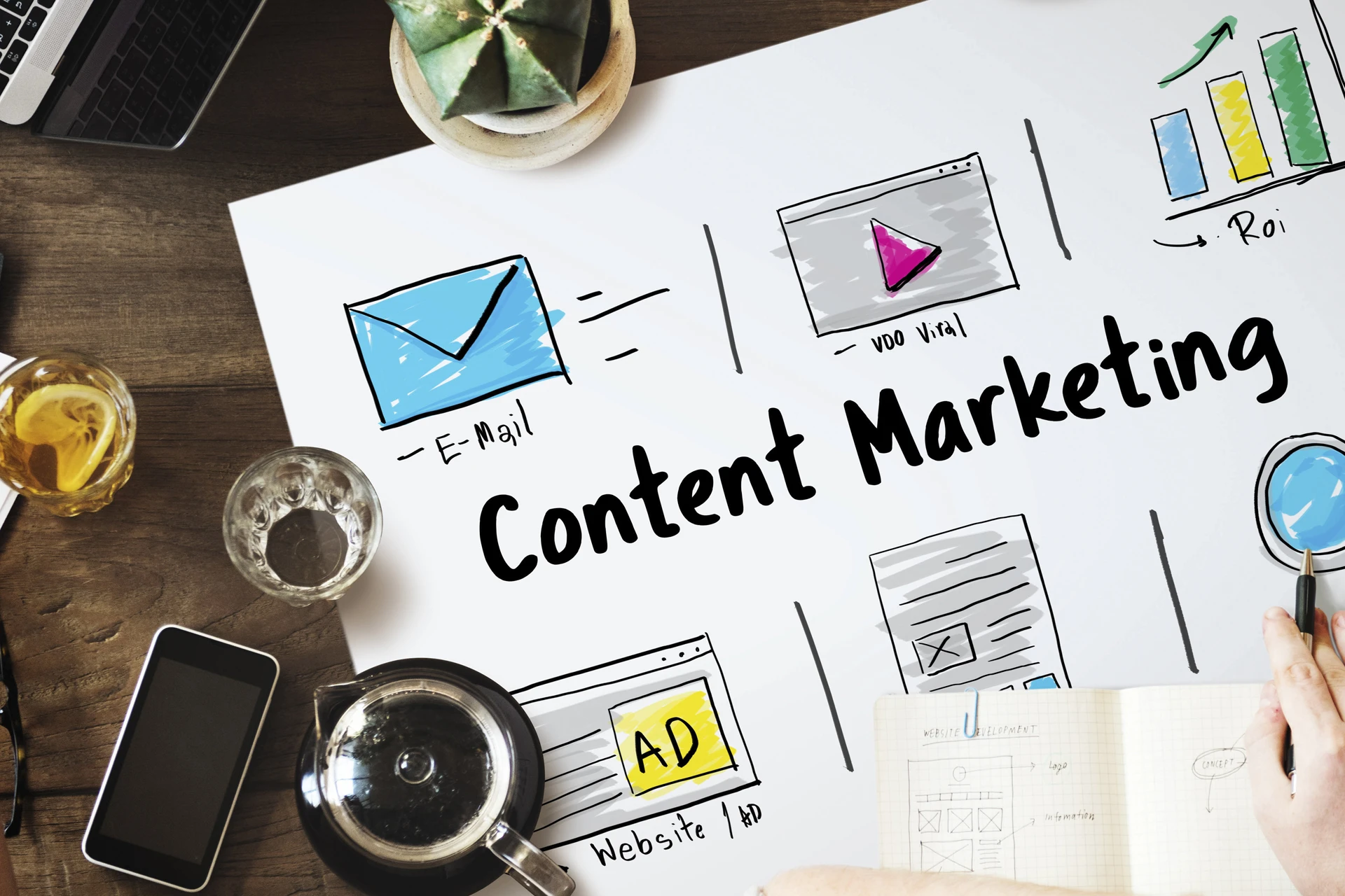 Buzzlane Content Marketing Services in Rajkot - Blog Video Brand Storytelling