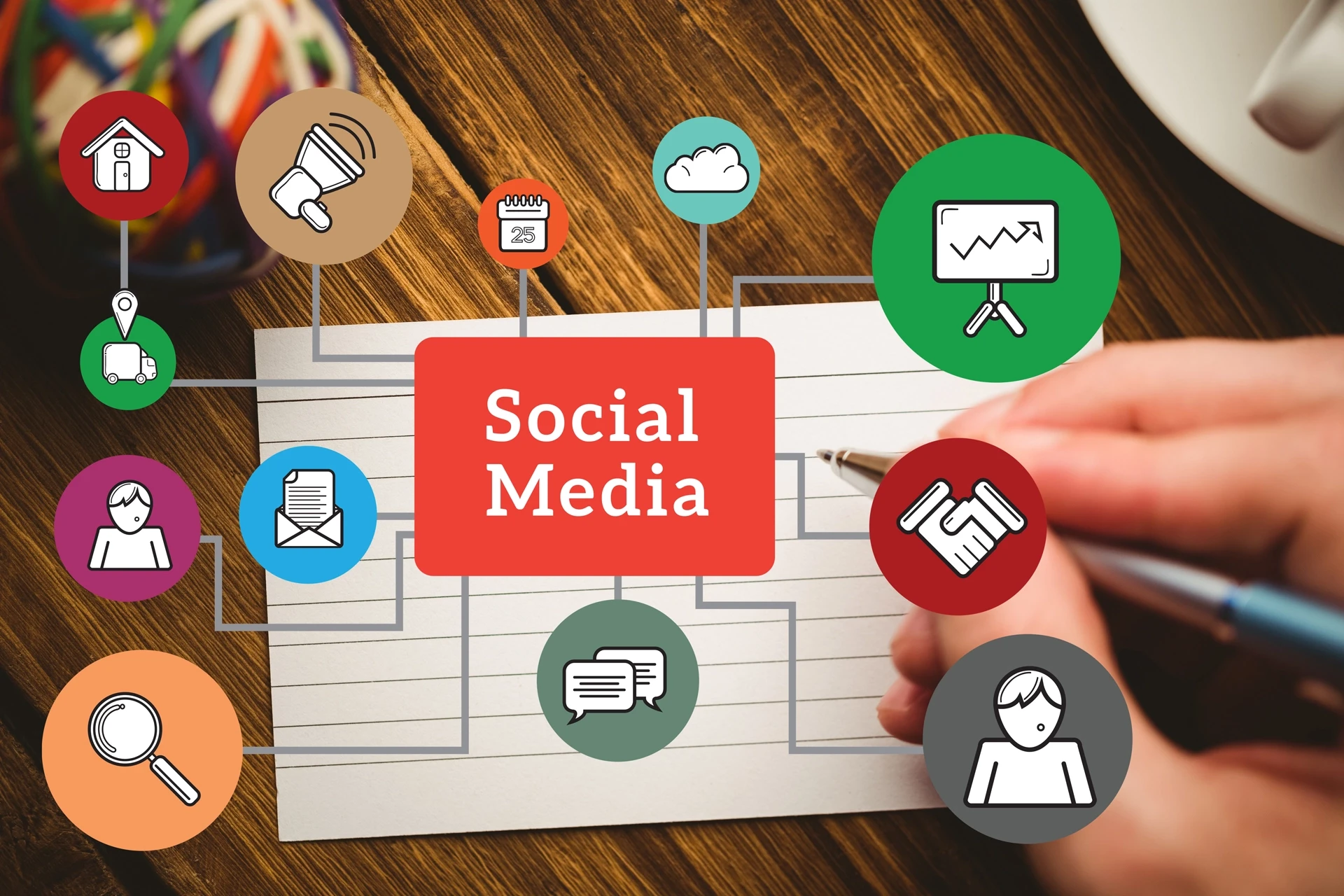 Social Media Marketing for Jamnagar Brass and Petrochemical Businesses - Buzzlane